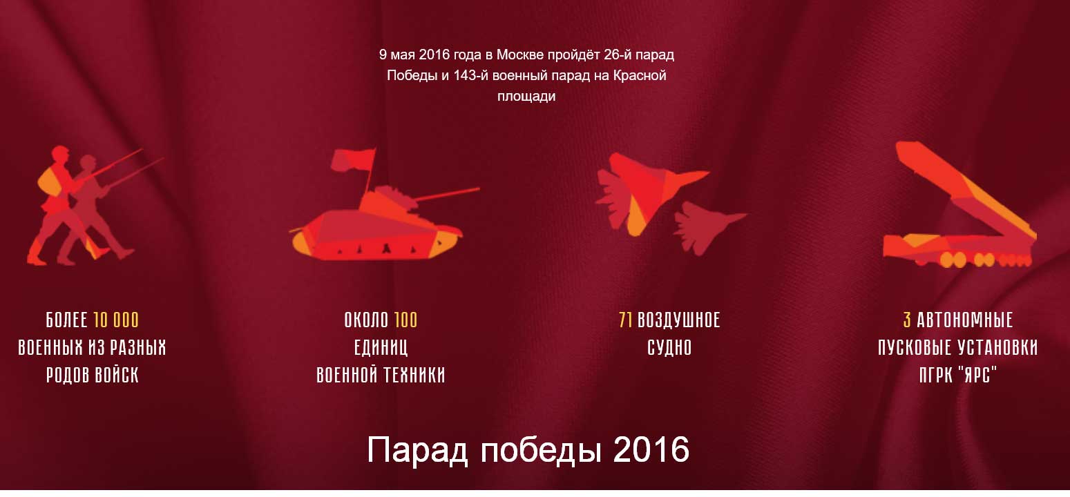 Во сколько будет репетиция парада 2018 Во сколько будет репетиция парада 2018